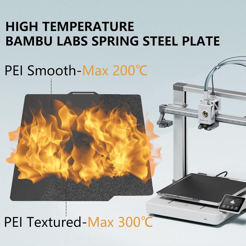 Sifrothy Store 3D Printer Black Textured PEI Smooth PEI Build Plate for Bambu Lab X1 X1C X1E P1P P1S A1, Bambu lab A1 Build Plate Flexible Removable Spring Steel Sheet for Bambu Lab P1S Build Plate - Image 5